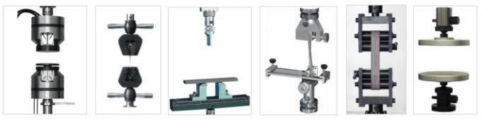 Утм тестирование