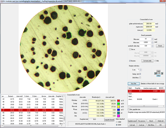 Двигательная железная микроструктура