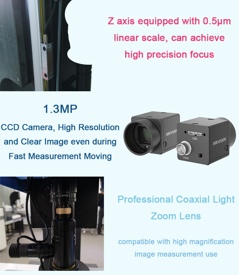 Видеоизмерительная машина ВММ