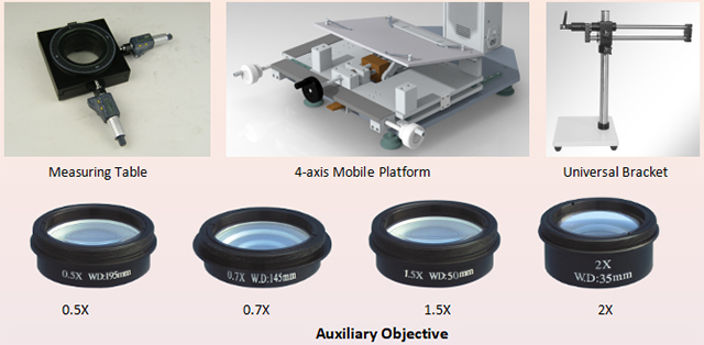 Объектив микроскопа