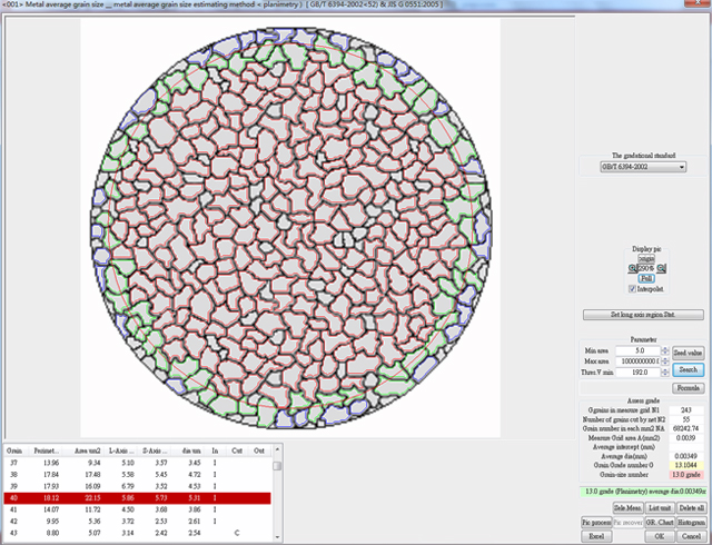 Металлография Microscope Software.