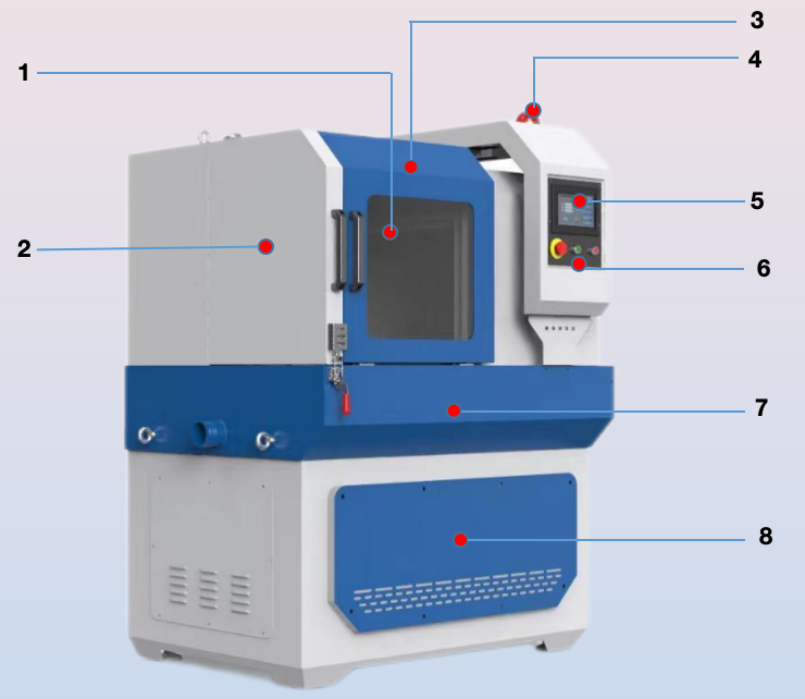 Автоматическая пила