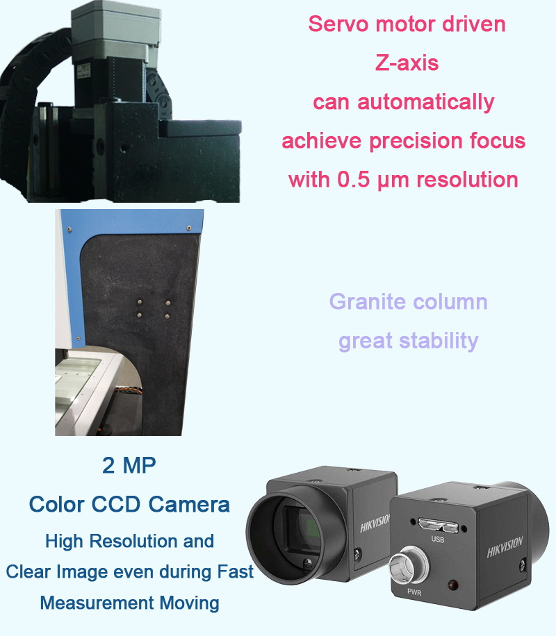 Измерительная система с ЧПУ ivision